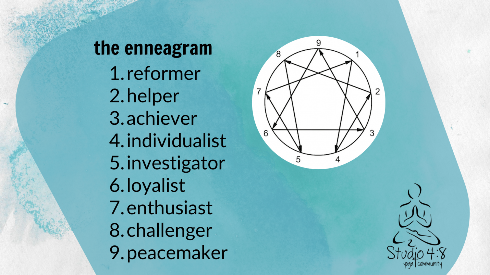 Enneagram Workshop - Studio 4:8 Yoga